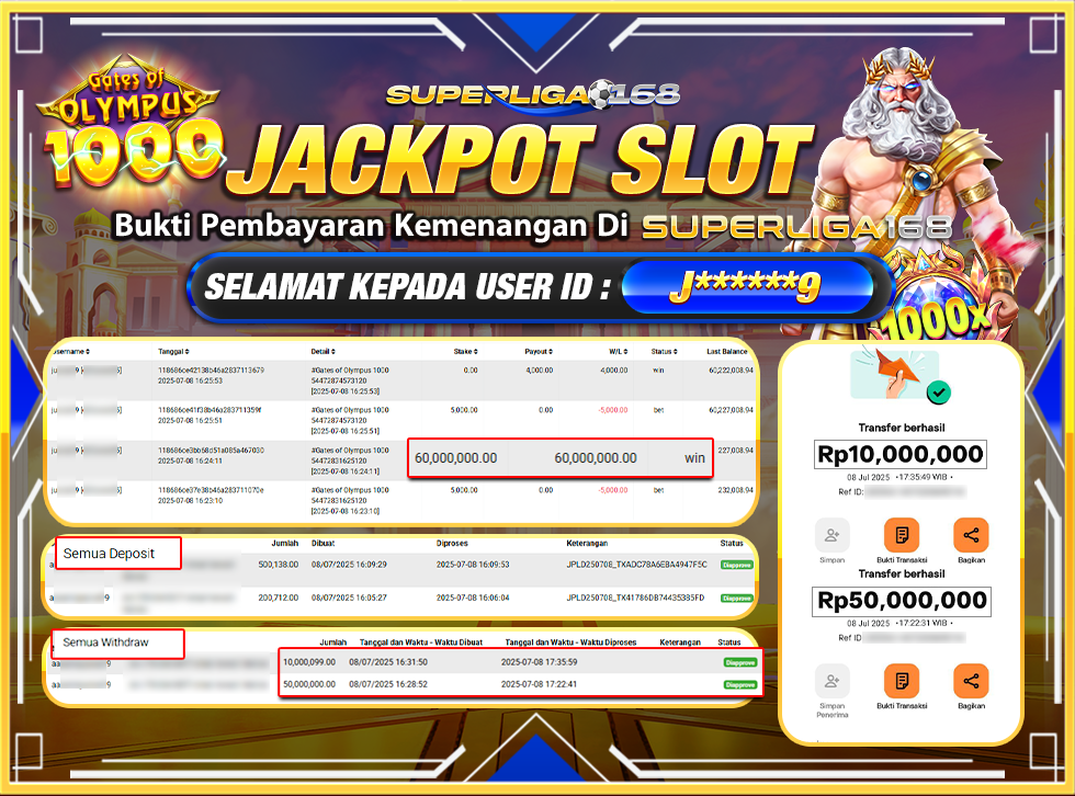 SUPERLIGA168 JACKPOT GATES OF OLYMPUS 1000 Rp.60,000,000-LUNAS